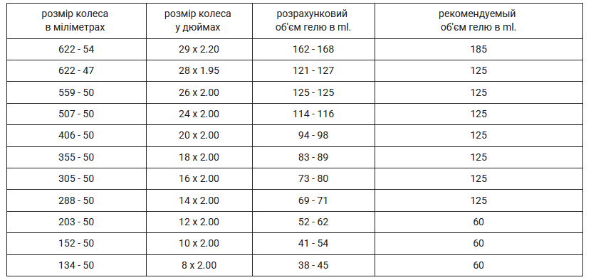 Купить