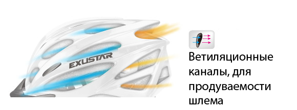 вентиляция велосипедного шлема Exsustar
