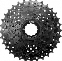 Shimano
